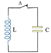 Eικ. 1.3 Στη φωτογραφία φαίνονται παιδιά να κάνουν κούνια. Όταν η απομάκρυνση είναι μέγιστη, η ταχύτητα είναι μηδενική. 