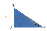 Σχ. 2.54