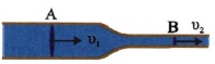 Σχ. 3.27