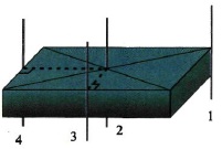 Σχ. 4.47