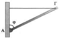 Σχ. 4.64