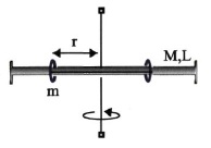 Σχ. 4.67
