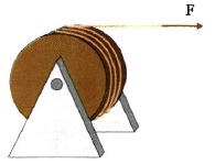 Σχ. 4.71
