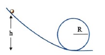 Σχ. 4.73