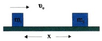 Σχ. 5.33