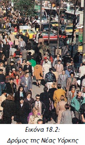 Εικόνα 18.2: Δρόμος της Νέας Yόρκης