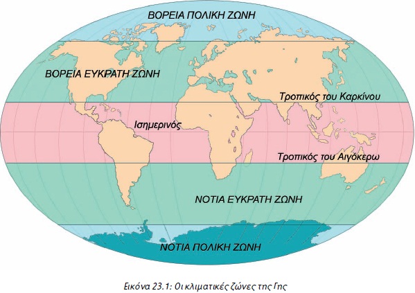 Εικόνα 23.1: Οι κλιματικές ζώνες της Γης