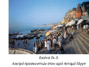 Εικόνα 34.3: Λουτρό προσκυνητών στον ιερό ποταμό Γάγγη 