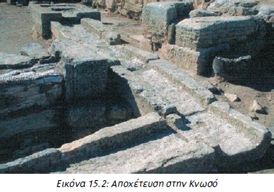 Εικόνα 15.2: Αποχέτευση στην Κνωσό