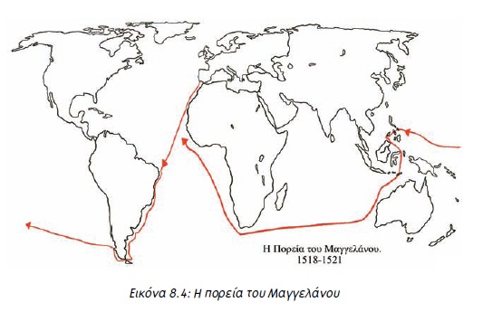 Εικόνα 8.4: Η πορεία του Μαγγελάνου