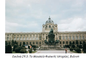 Εικόνα 29.3: Το Μουσείο Φυσικής Ιστορίας, Βιέννη 