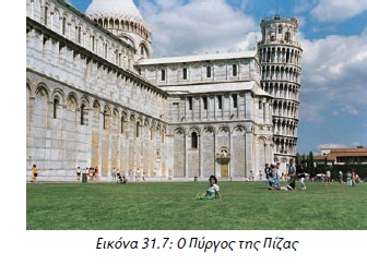 Εικόνα 31.7: Ο Πύργος της Πίζας