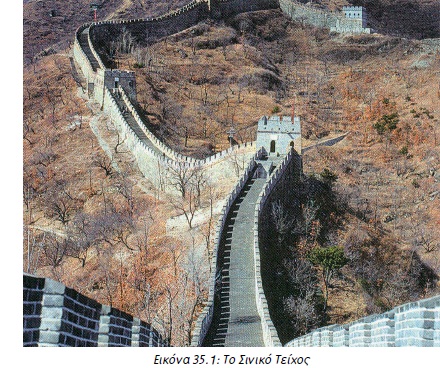 Εικόνα 35.1: Το Σινικό Τείχος 
