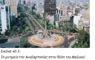 Εικόνα 40.5: Το μνημείο της Ανεξαρτησίας στην Πόλη του Μεξικού