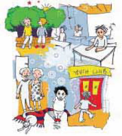 Σκίτσο 2.1 Ομάδες συμμετοχής των νέων.