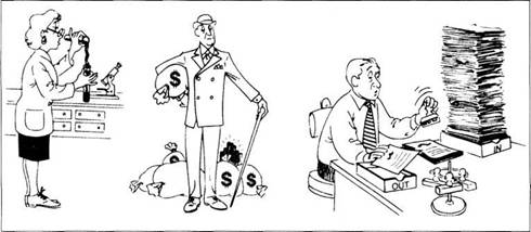 Για τον Μ. Βέμπερ, οι πράξεις του επιστήμονα. τον καπιταλιστή, τον υπαλλήλου μιας υπηρεσίας είναι ορθολογικές κατά το σκοπό εφόσον χρησιμοποιούνται τα προσφορότερα μέσα σε κάθε περίπτωση.