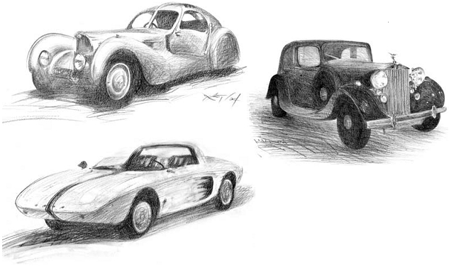 Εικόνα 3.19 : Ιστορική εξέλιξη του αντικειμένου