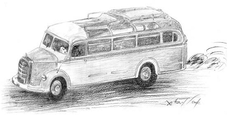 Εικόνα 3.20 : Χρήσεις και επιπτώσεις του αντικειμένου.