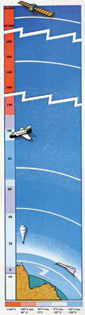 Πηγή: The real world ID, σ. 24