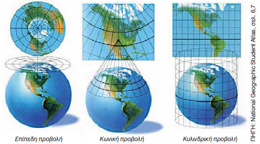 ΠHΓH: National Geographic Student Atlas, σελ. 6,7