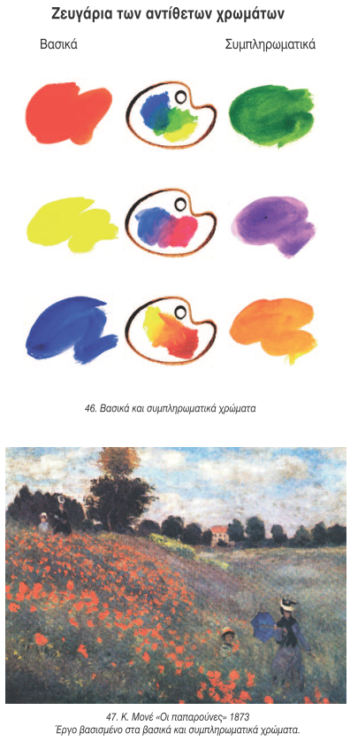 εικόνα 46, εικόνα 47