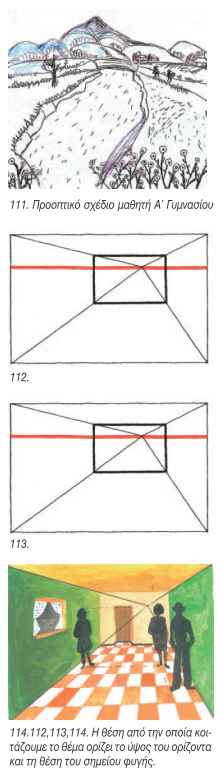 εικόνα 111, 112, 113