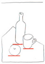 131. Το ύψος των βάσεων των αντικειμένων.