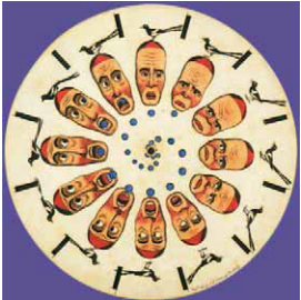 159. Το φενακιστικοσκόπιο ήταν ένας δίσκος με ακτινωτά ανοίγματα και μια σειρά σχεδίων ανάλυσης της κίνησης. Περιστρέφοντας το δίσκο και κοιτάζοντας μέσ’ από τα ανοίγματα, ο θεατής έβλεπε όλα τα σχέδια να ενοποιούνται σε μια ενιαία κίνηση.