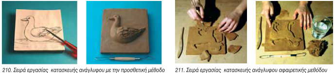 207. « Ο Απόλλωνας και το κοράκι» εσωτερικό κύλικα περ. 490 π. Χ. ε. 