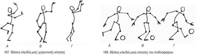 εικόνα 167, 168