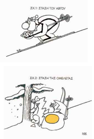 166. Φ .Γκέλουκ «Ο γάτος» Στο σχέδιο 1 το σώμα και το κεφάλι του γάτου έχουν τη φόρμα του αυγού, ενώ 