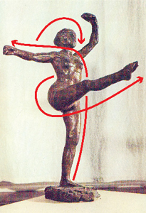 117. Ε. Ντεγκά «Μπαλαρίνα» 1880 