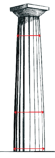 306. Μείωση και ένταση σε κίονα του Παρθενώνα. Δίνει την εντύπωση ότι το μάρμαρο είναι ελαστικό και «αντιδρά» κάτω απ’ το βάρος της στέγης.