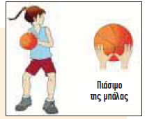 πιάσιμο της μπάλας