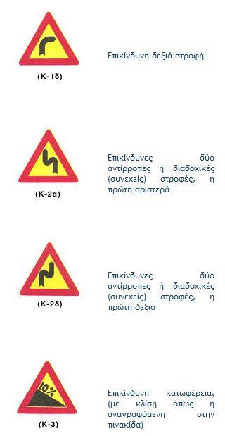 σήματα 4
