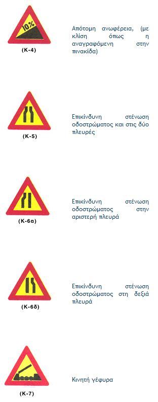σήματα 5