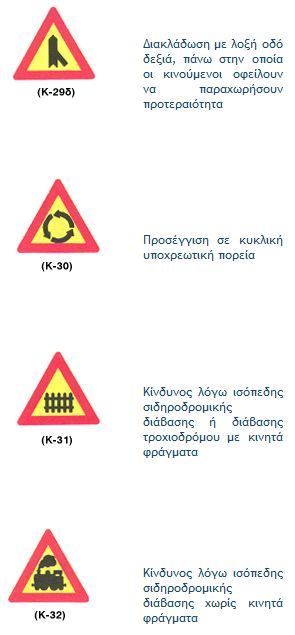 σήματα 1
