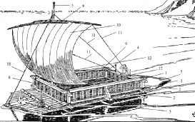 Σχεδία του Οδυσσέα