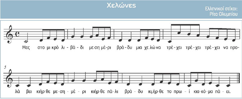 Εικόνα