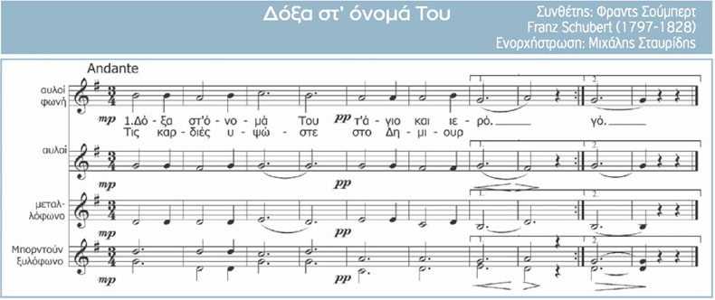 Εικόνα