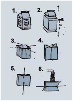 Εικ. 52 Δημιουργία φτερωτής με μια χάρτινη συσκευασία γάλακτος, δύο συνδετήρες και ένα λεπτό σύρμα!!!