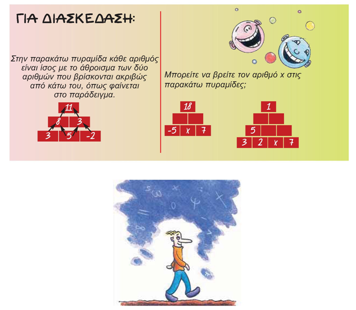 Εικόνα