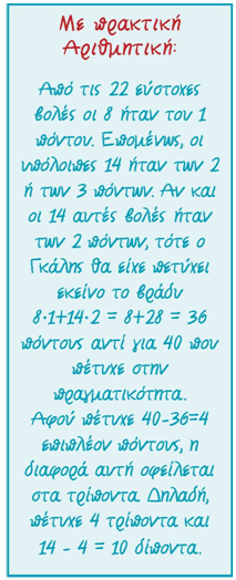 Εικόνα