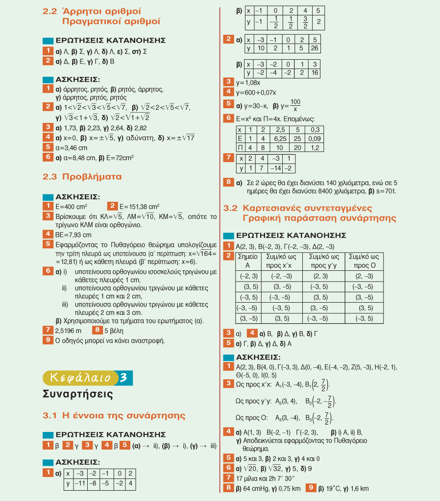 ΑΠΑΝΤΗΣΕΙΣ ΤΩΝ ΑΣΚΗΣΕΩΝ