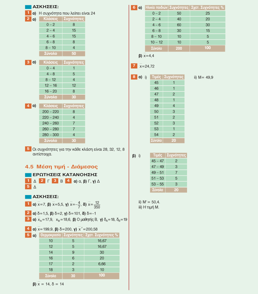 ΑΠΑΝΤΗΣΕΙΣ ΤΩΝ ΑΣΚΗΣΕΩΝ