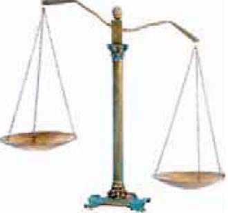 Εικ. 3.6 Ισορροπία της αγοράς