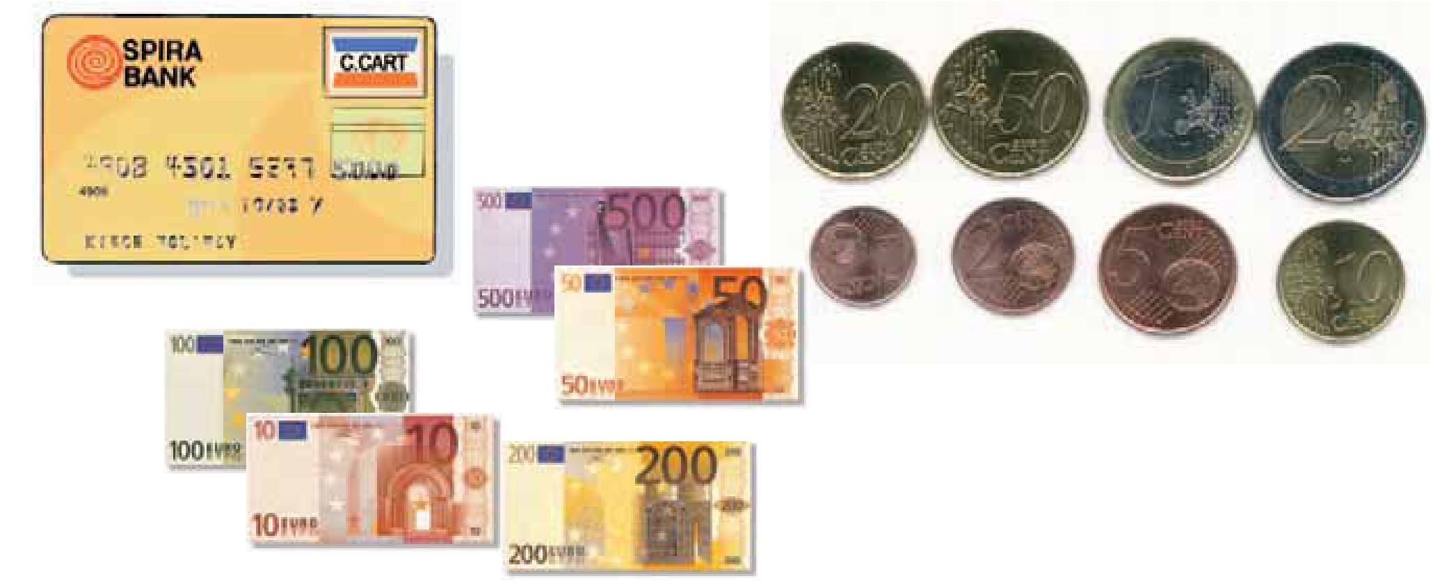 Εικ. 4.3 Πιστωτική κάρτα, κέρματα, χαρτονομίσματα