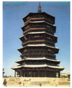 38. Παγόδα στο Γινγκχσιέν, 1058 μ.Χ.