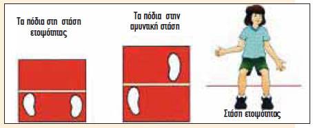 στάση ετοιμότητας