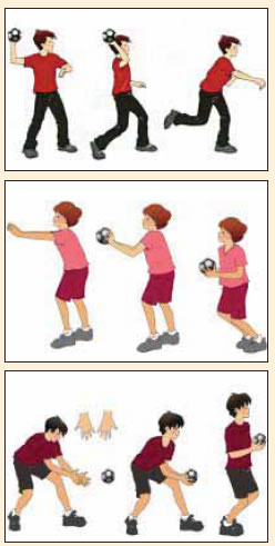 χειροσφαίριση